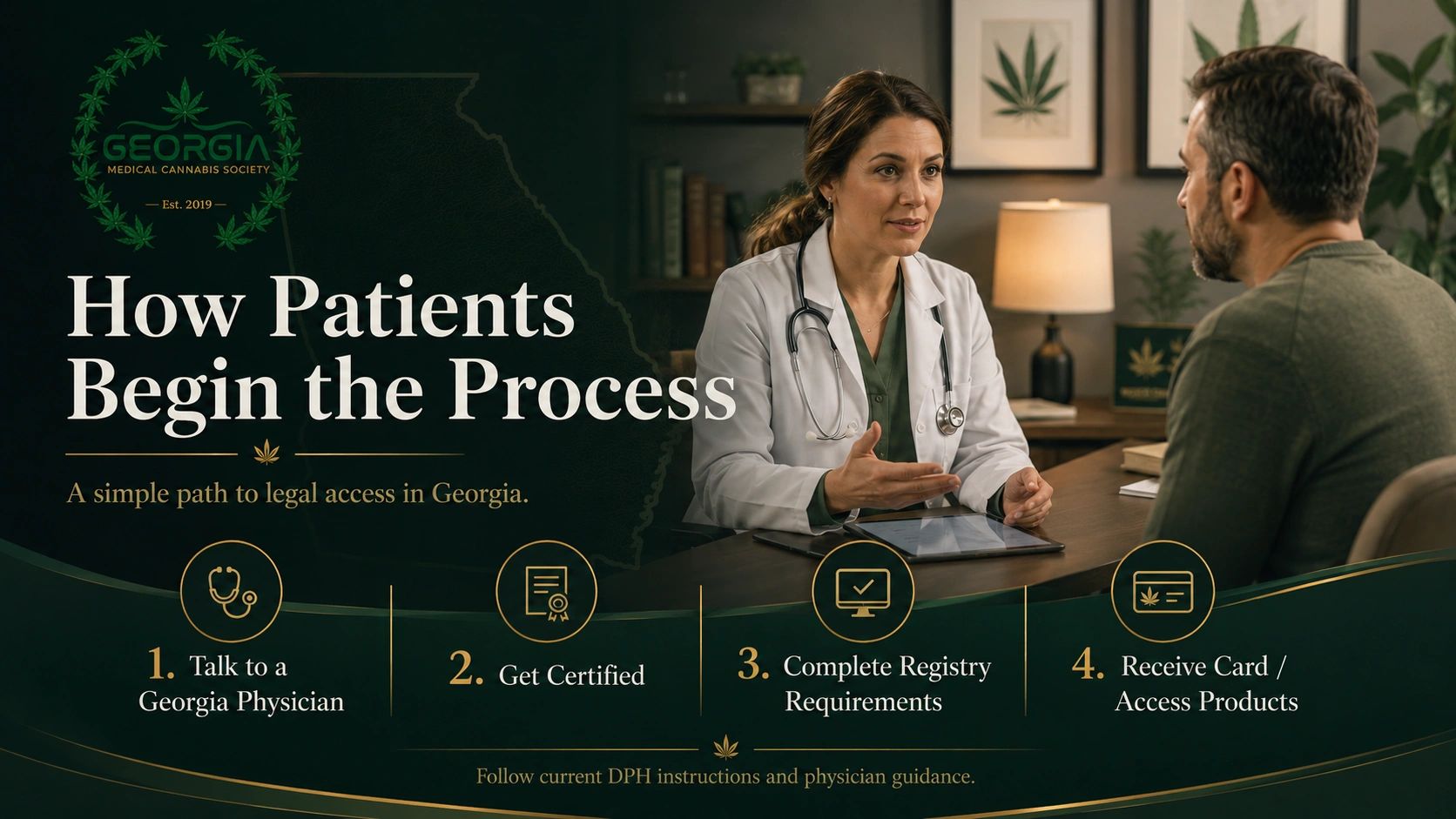 How Patients Begin the Process: A simple path to legal access in Georgia. Step 1: Talk to a Georgia Physician. Step 2: Get Certified. Step 3: Complete Registry Requirements. Step 4: Receive Card / Access Products. Follow current DPH instructions and physician guidance.
